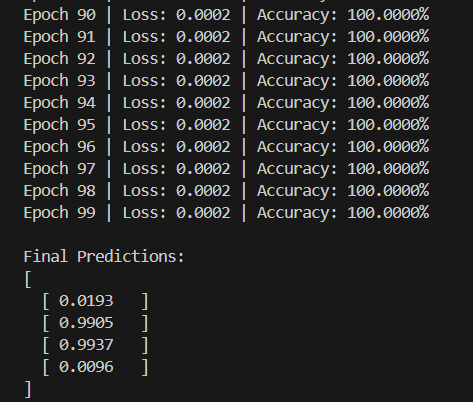 Neuronite - C++ Library for Neural Networks